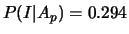 $ P(A_p\vert S) = 0.002$